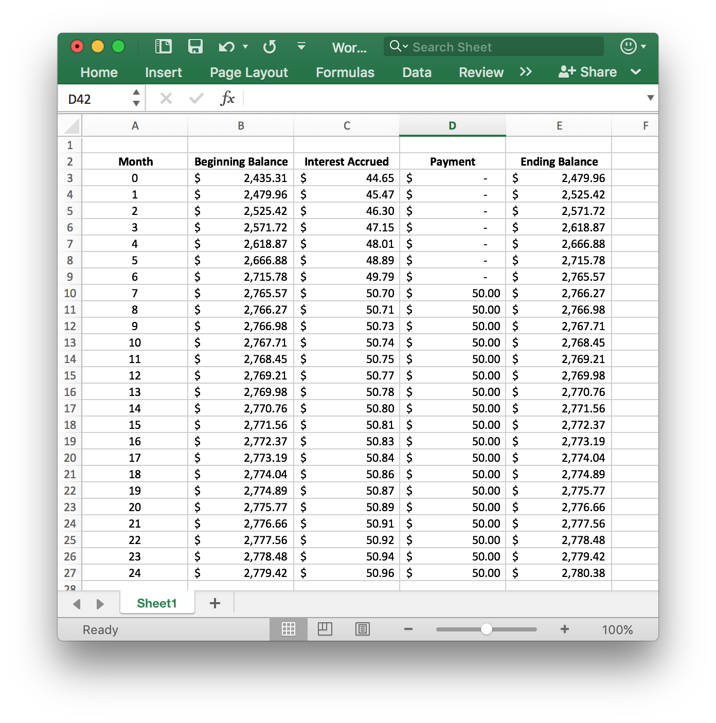 image of a amortization schedule for the store financing