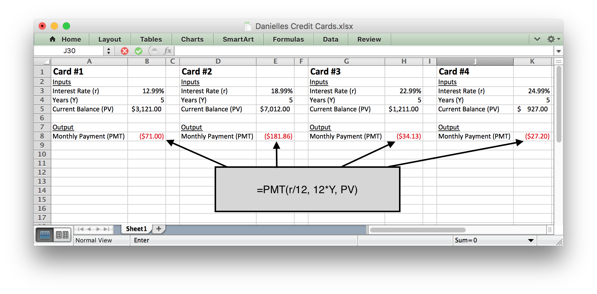Example of an Excel spreadsheet using the PMT fucntion for four different credit cards