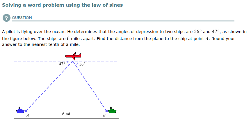 Math 109 - Pre-Calculus - Schedule - 20231108